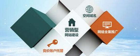 网站建设明确定位需把握三原则